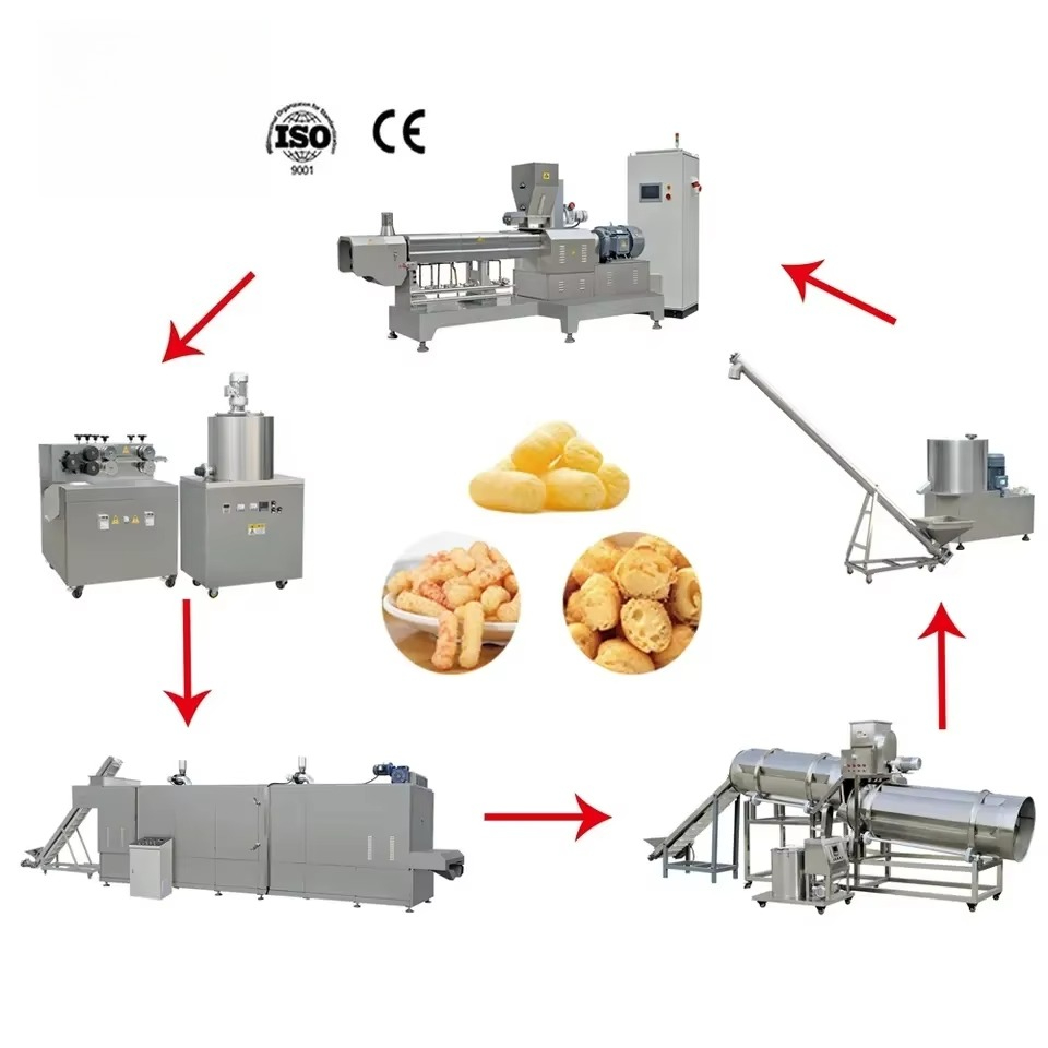 High Quality Multifunction Whe – Food In Snacks Bewertung und Preis