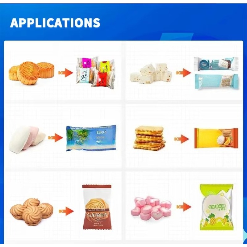 Automatic Pillow Type Packing  – Food In Snacks Bewertung und Preis