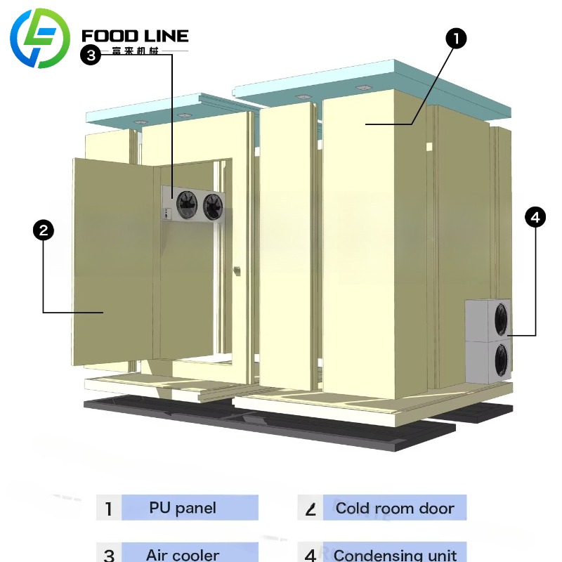 Custom Cold Food Storage Conta – Food In Snacks Bewertung und Preis